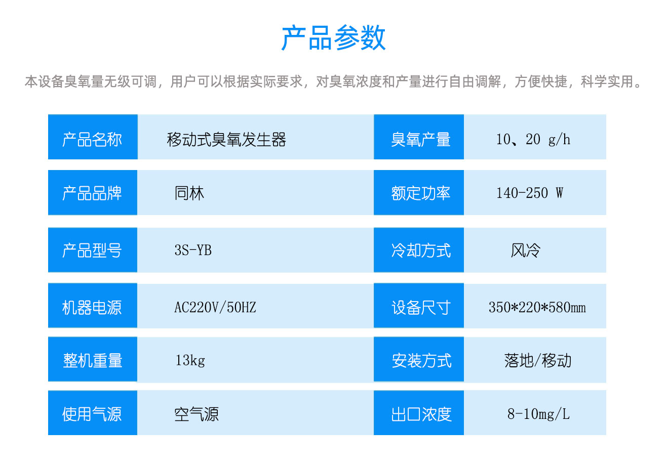 學(xué)校，酒店移動(dòng)式臭氧消毒機(jī)(圖14)