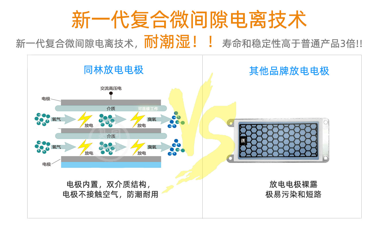 移動(dòng)臭氧發(fā)生器